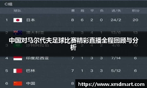 中国对马尔代夫足球比赛精彩直播全程回顾与分析