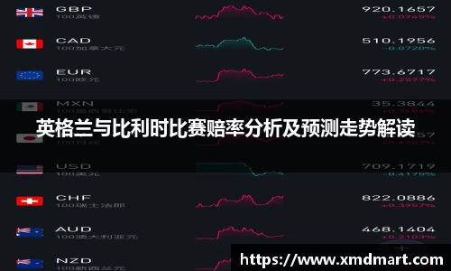 英格兰与比利时比赛赔率分析及预测走势解读